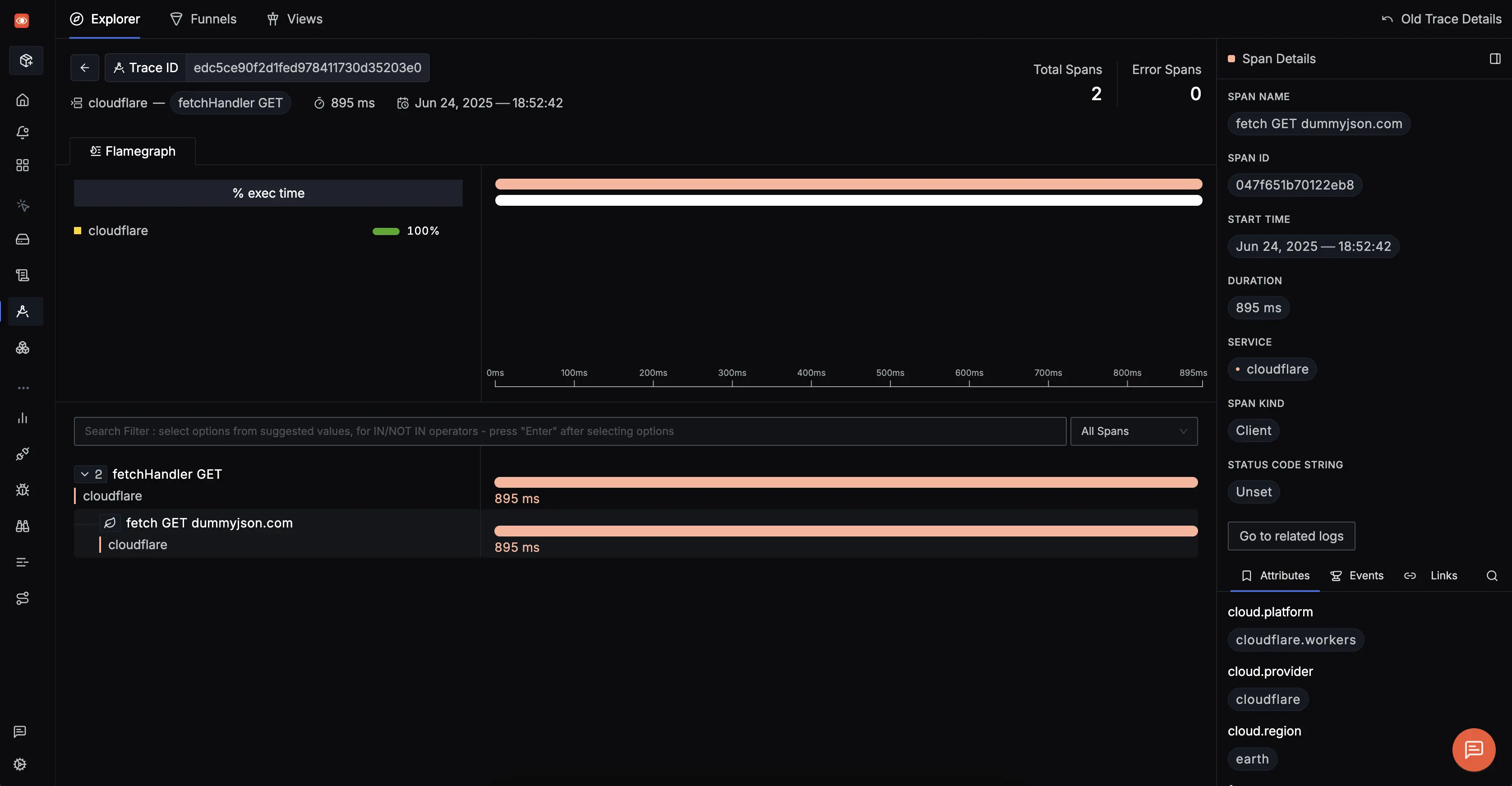Sample Cloudflare Trace